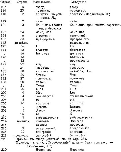 Файл:Jadrince n m text 1894 pisma k potaninu oldorfo text 1894 pisma k potaninu oldorfo-2---.jpg