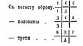 Миниатюра для версии от 21:37, 22 апреля 2022