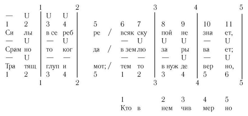 Файл:Trediakowskij w k text 0060-1 t06.jpg