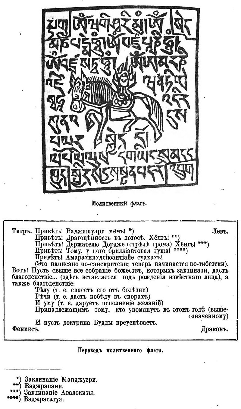 Лхасса и ее тайны (Уоддел)/ДО — Викитека