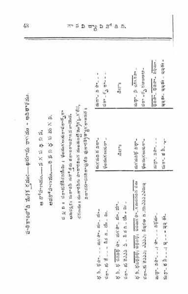 దస్త్రం:గానవిద్యావినోదిని-59.PNG