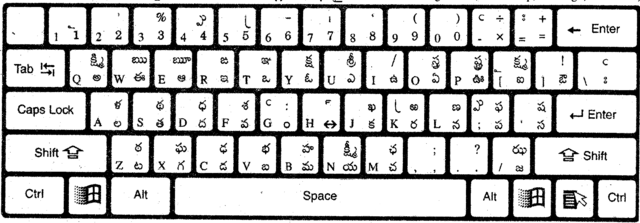 telugu apple keyboard download