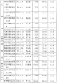 2010年1月31日 (日) 01:13版本的缩略图