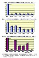 2009年6月11日 (四) 04:07版本的缩略图