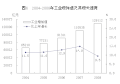 2010年2月19日 (五) 00:42版本的缩略图