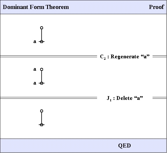 File:Logical Graph Figure 30.jpg