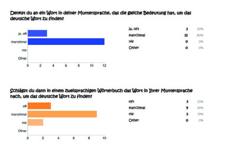 Datei:Forschung1.jpg