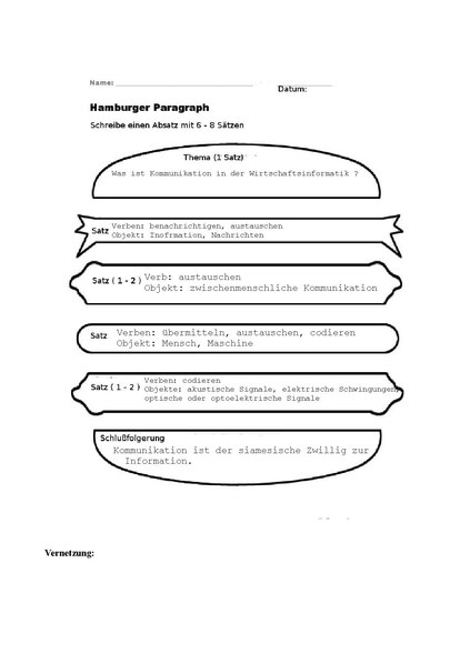 Datei:Kommunikation Definition.pdf