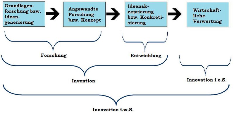 Datei:Unbenannt.jpg