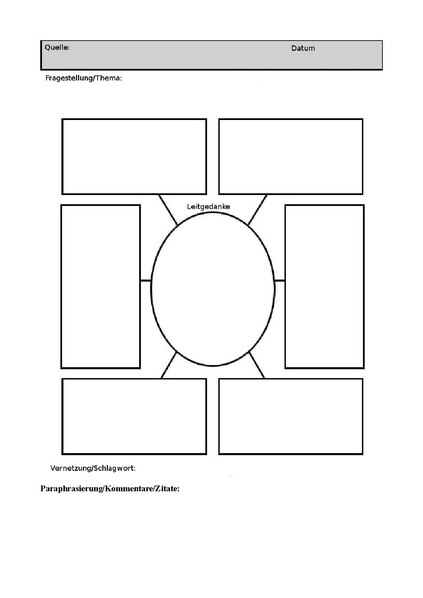 Datei:Thematicweb.pdf