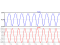 Vorschaubild der Version vom 10:04, 31. Jul. 2012