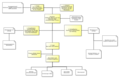 Vorschaubild der Version vom 23:10, 26. Jan. 2013