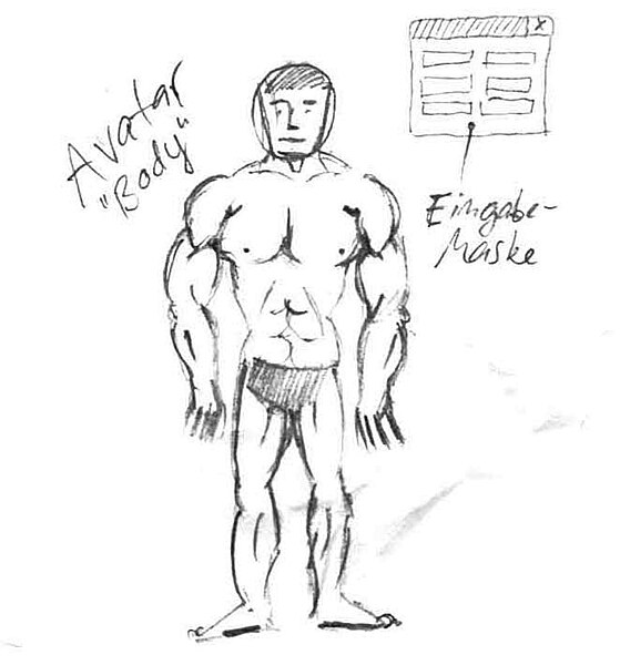 Datei:Avatar Body.jpg