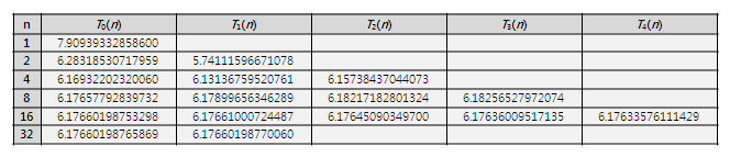 File:Rombergcompare2.png