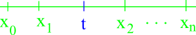 File:EGM6341.s11.team5.cavalcanti.L11f2.png