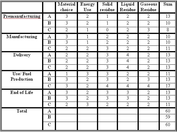 File:SLCA-matrix.JPG