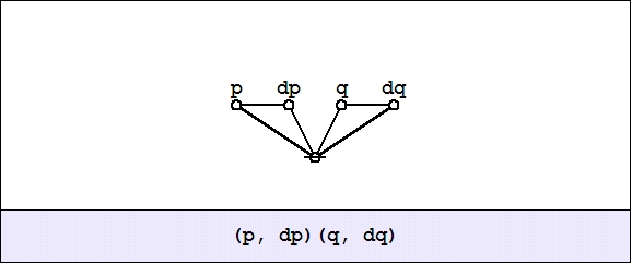 File Cactus Graph P Dp Q Dq Jpg Wikiversity