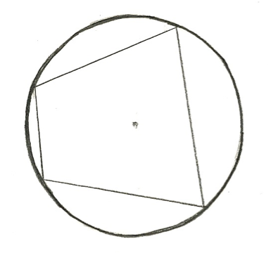 File:Cyclic quad.png