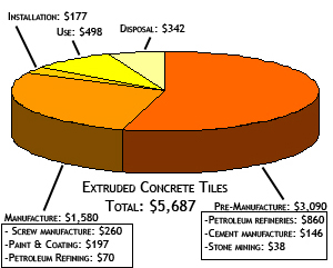 File:EIroofing3.jpg