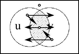 File:Diff Log Dyn Sys -- Figure 46-c -- Differential of J.gif