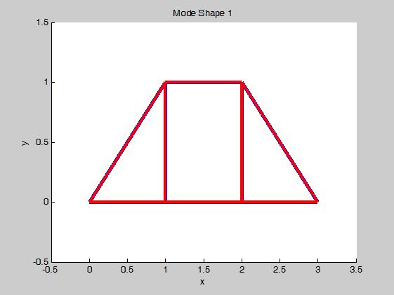 File:Modeshape3 1.jpg