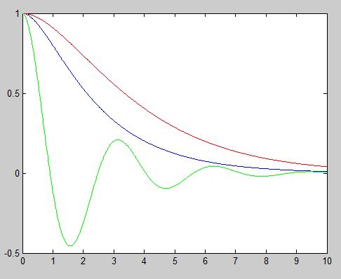 File:R.1.5 fig 4.JPG