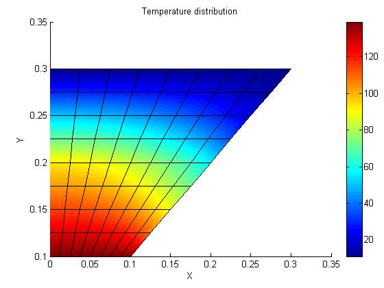 File:Tm7 pb 8 6 temp 64.jpg