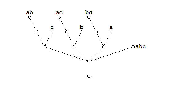 File:Two-Thirds Majority 2.0 Eq 1 Pf 1 Storyboard 2.png