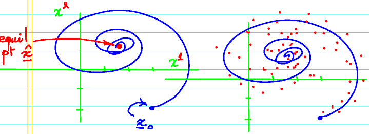 File:EGM6341.s11.team5.cavalcanti.L25fig1.png