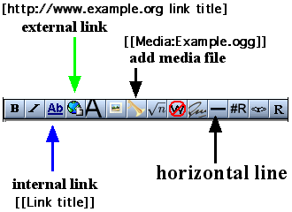 FAQ · wiki