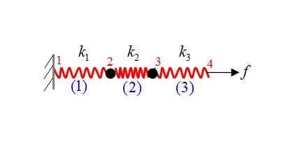 File:Fe1.s11.team3.HW3.5.fig2.jpg