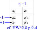 File:EGM6341.s11.team5.cavalcanti.L11table1.png