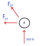 File:R.1.6 fig 4.png