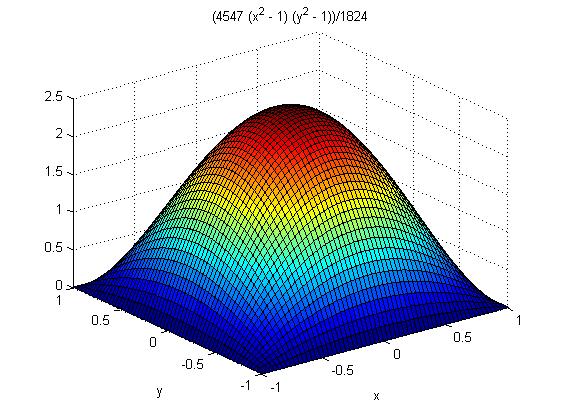 File:Eml5526.s11.team7.hw7.2a n4.jpg