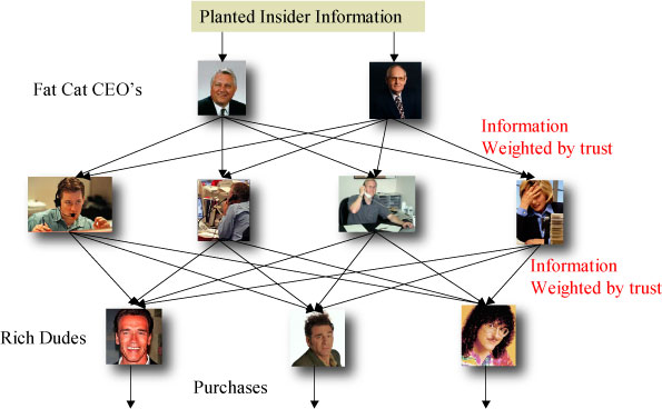 File:Neural-Network-Example-7.jpg