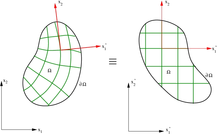 File:Lec22Fig2.jpg