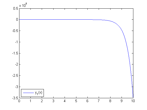 File:Egm4313.s12.team8.r6.4.y1.png