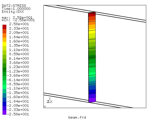 File:S.11.Team6.tupsakhare-Figure- 6.3.9-(4).png