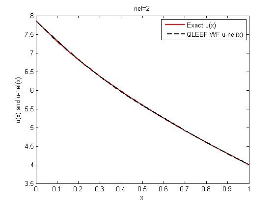 File:Hw6.1-me=2.jpg