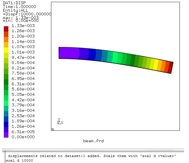 File:S.11.Team6.tupsakhare-Figure- 6.3.3.-(4).png