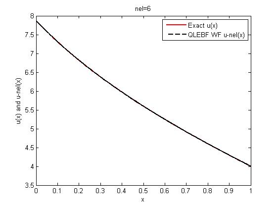 File:Hw6.1-me=6.jpg