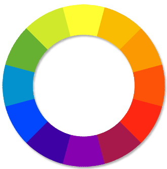 File:Colorwheel 330px.png