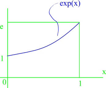 File:EGM6341.s11.team5.cavalcanti.L7fig1.png