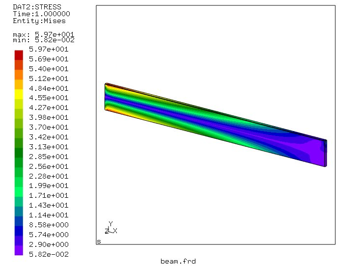 File:S.11.Team6.tupsakhare-Figure- 6.3.5-(3).png