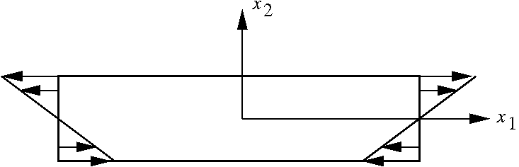 File:Elastic beam bending.png