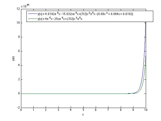 File:R3.1PLOT.jpg