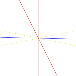 File:Relativity105fig10.png