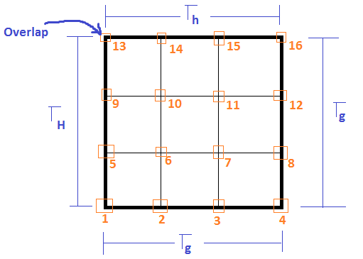 File:S.11.Team6.tupsakhare-Figure- 6.10.5.png