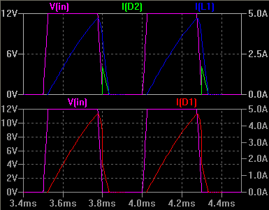 File:CapacitorInductorSmoothingpf.png