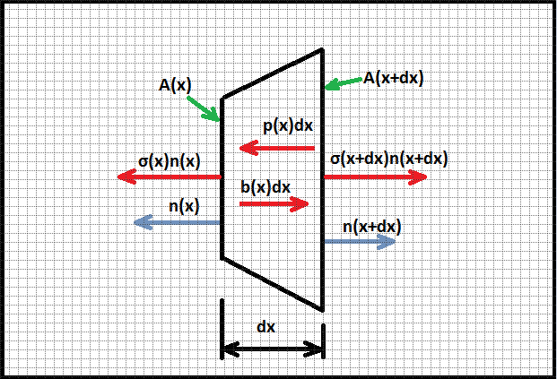 File:Eml5526.s11.team5.4 6 2.png